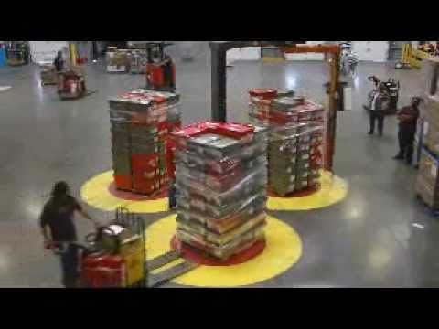 3-Position Semi-Automatic Rotary Arm Stretch Wrapper