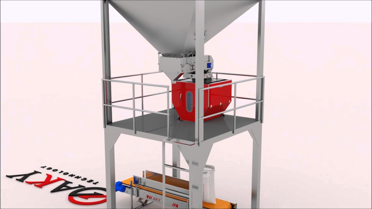 “Bagging Machine Animation: A Revolutionary Solution by AKY Technology”