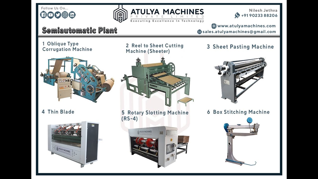 Box Making Machine Plant: A Guide to Crafting Corrugated Boxes Box Making Machine Plant: A Guide to Crafting Corrugated Boxes