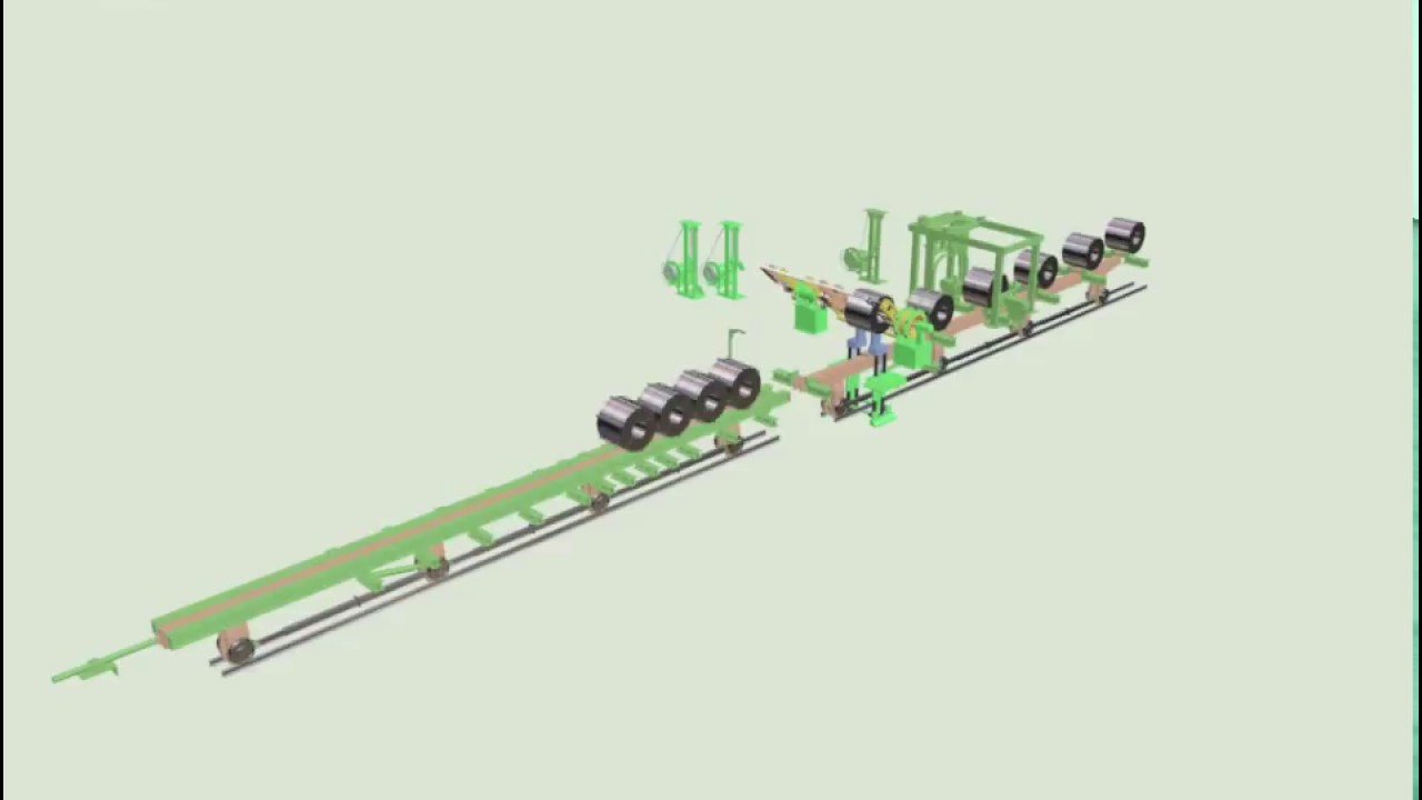 Steel Coil Packing Line: Streamlined Circumferential or Radial Binding