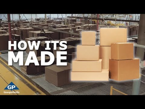 The Manufacturing Process of Corrugated Boxes