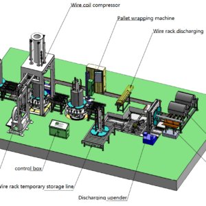 automatic wire coil packaging line