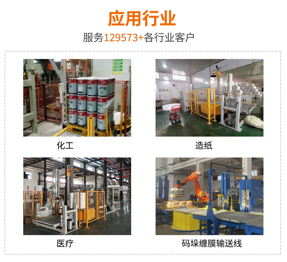 Online Stretch Wrapper - Image 4