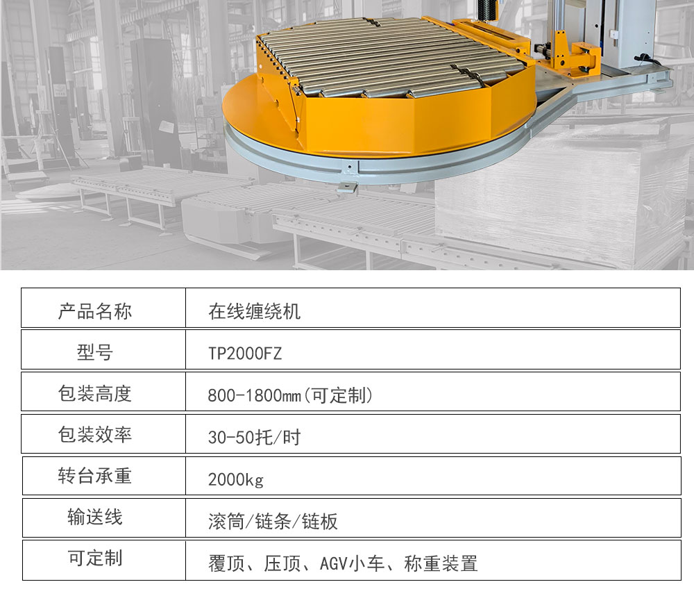 Online Stretch Wrapper - Image 3