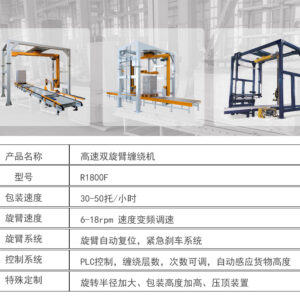 Industrial packaging machine