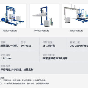 Automatic Pallet Packaging