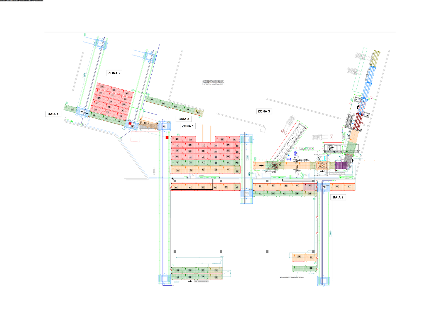 Magnetic induction packaging line