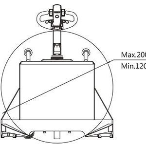 Roll handling equipment