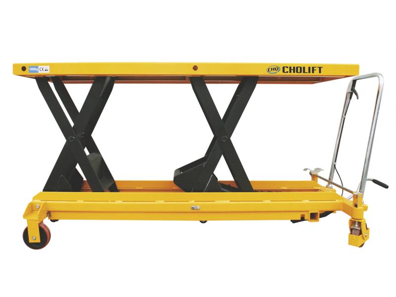 Horizontal Double Scissor Lift Table