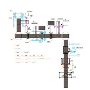 New Energy Industry Conveying and Packaging Solution